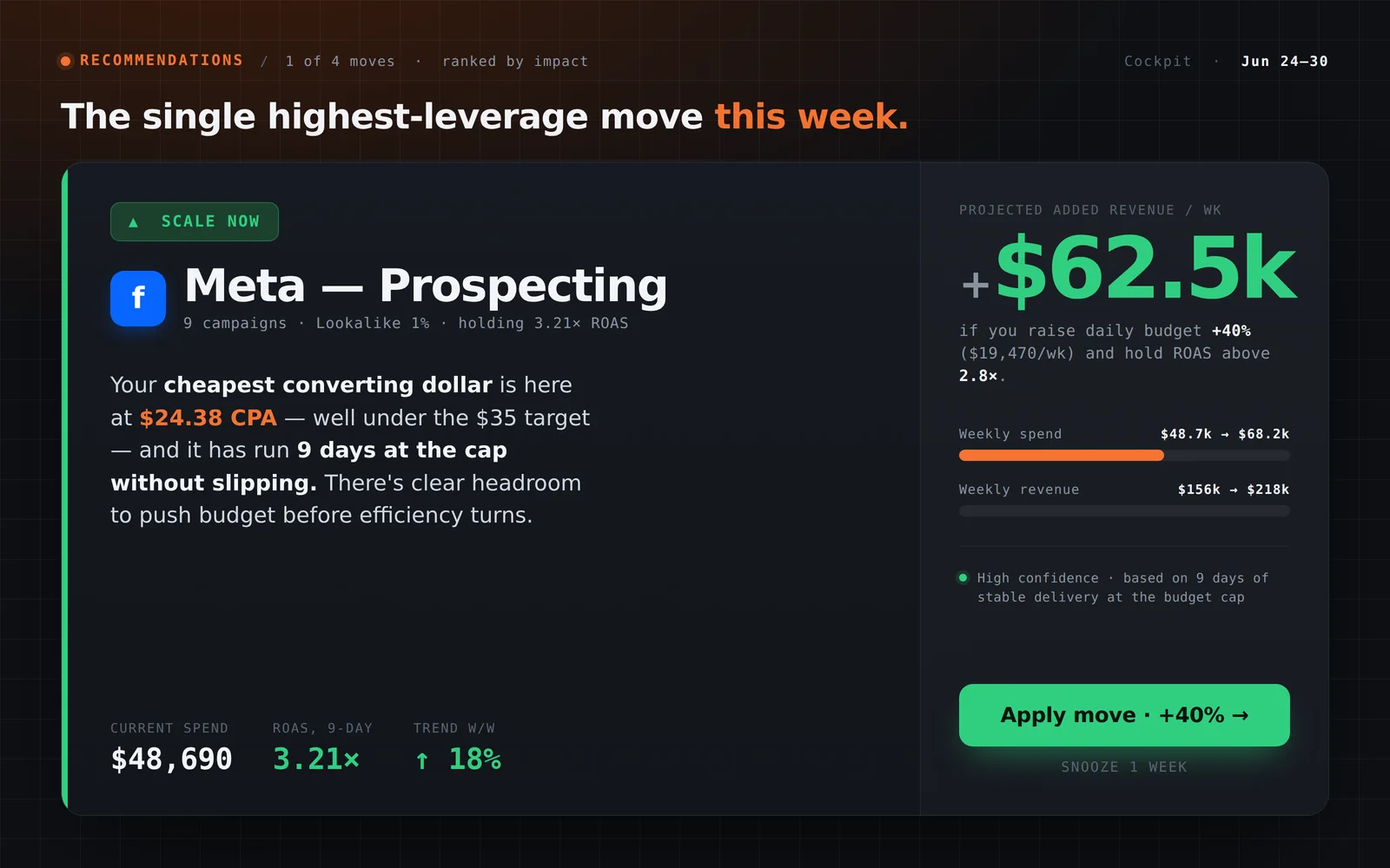 Ad Performance Cockpit screenshot 3