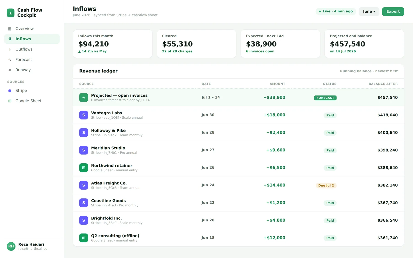 Cash Flow Cockpit screenshot 2