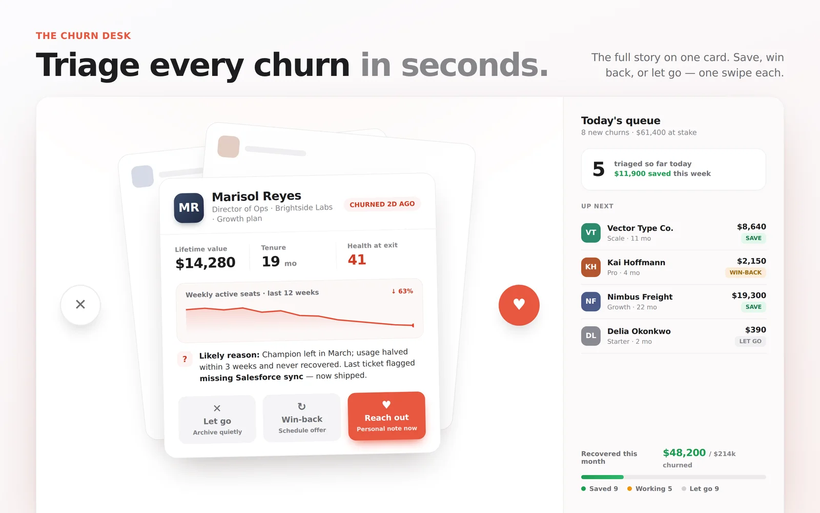 Churn Triage screenshot 1