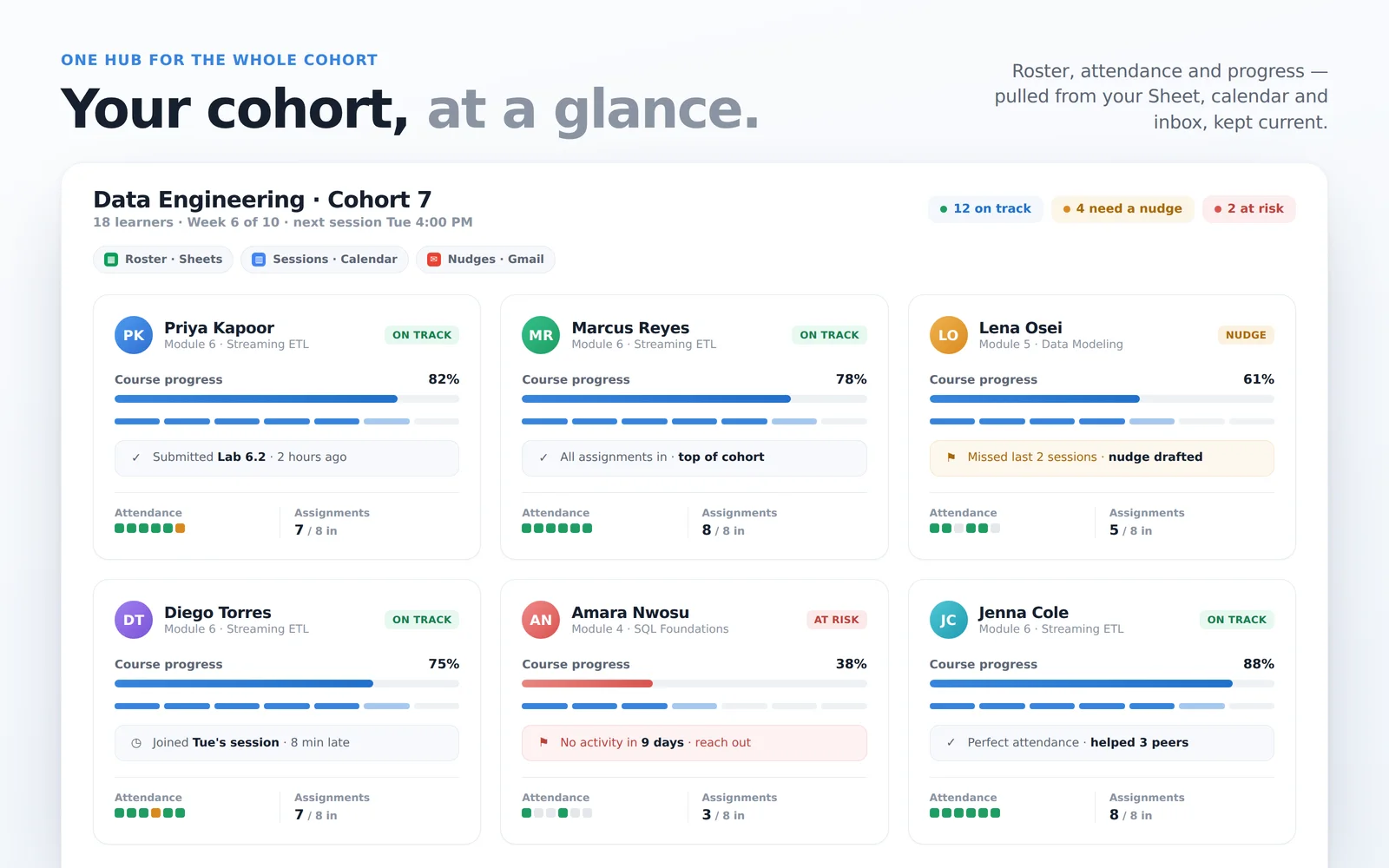 Cohort Hub screenshot 1