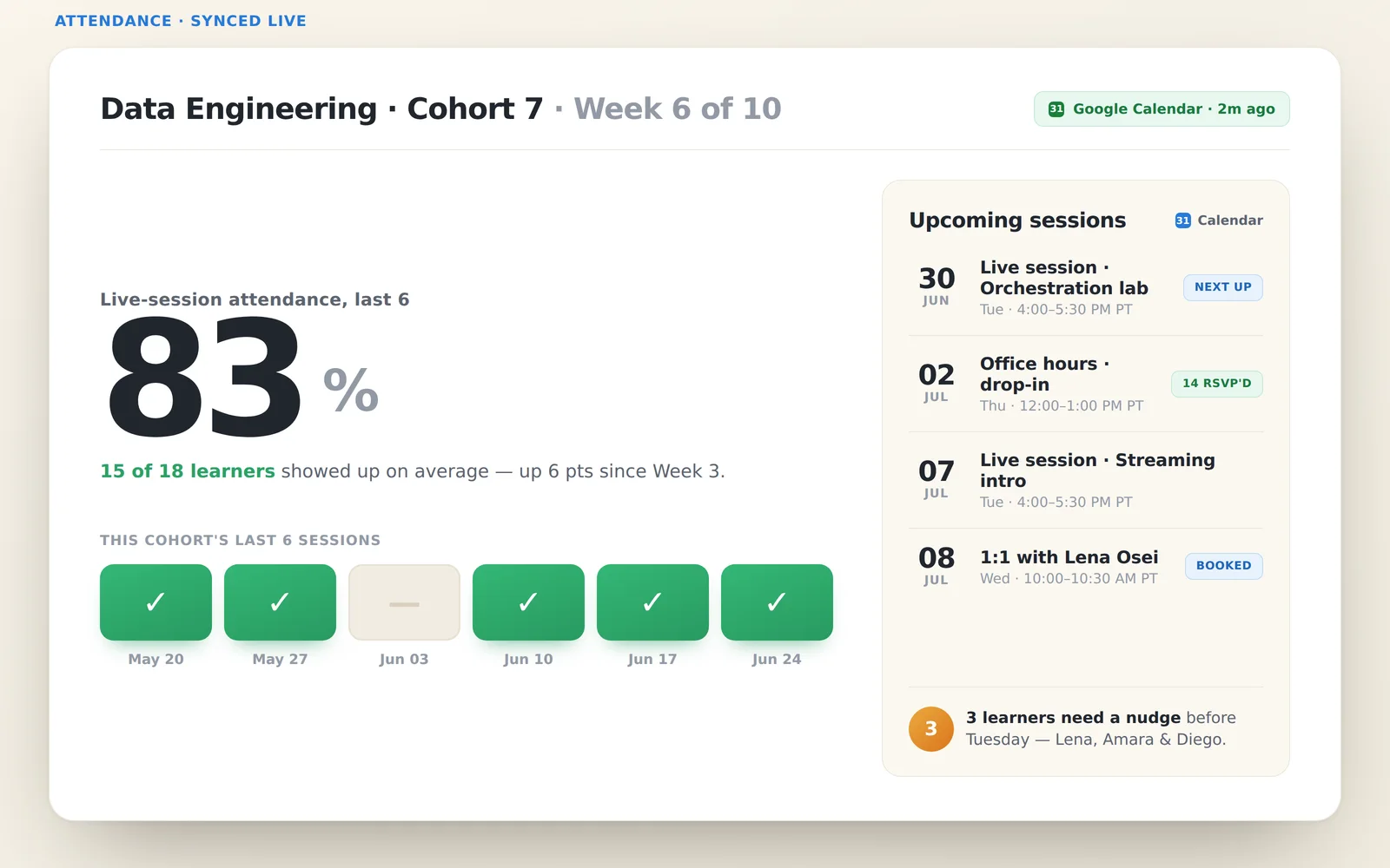 Cohort Hub screenshot 4