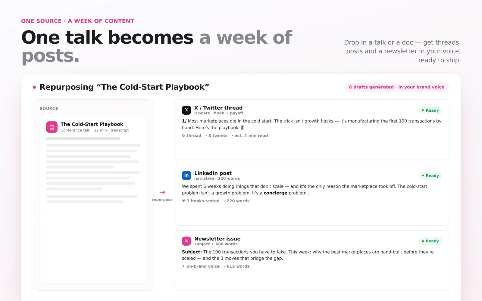 Content Repurposer screenshot 1