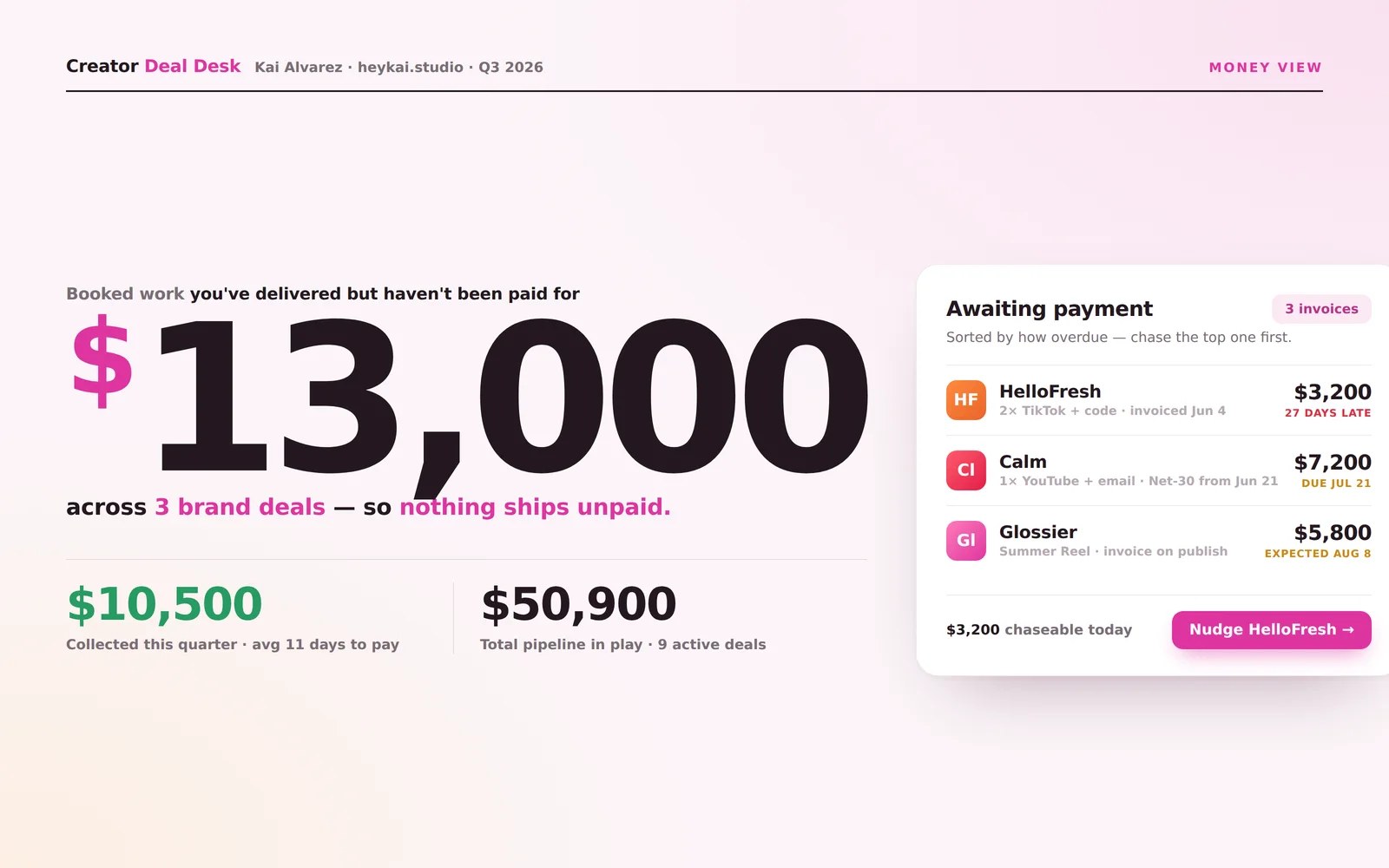 Creator Deal Desk screenshot 4