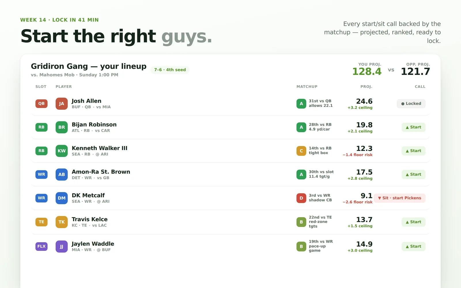 Fantasy League War Room screenshot 1