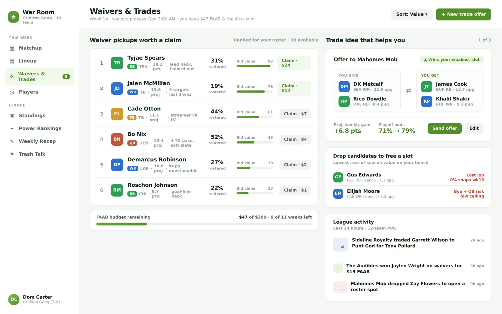 Fantasy League War Room screenshot 2