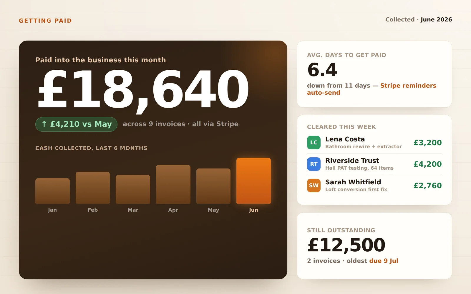 Job &amp; Quote Tracker screenshot 4