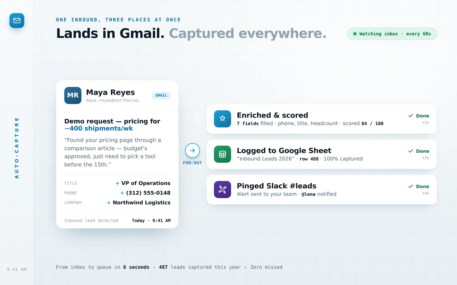 Lead Inbox screenshot 4