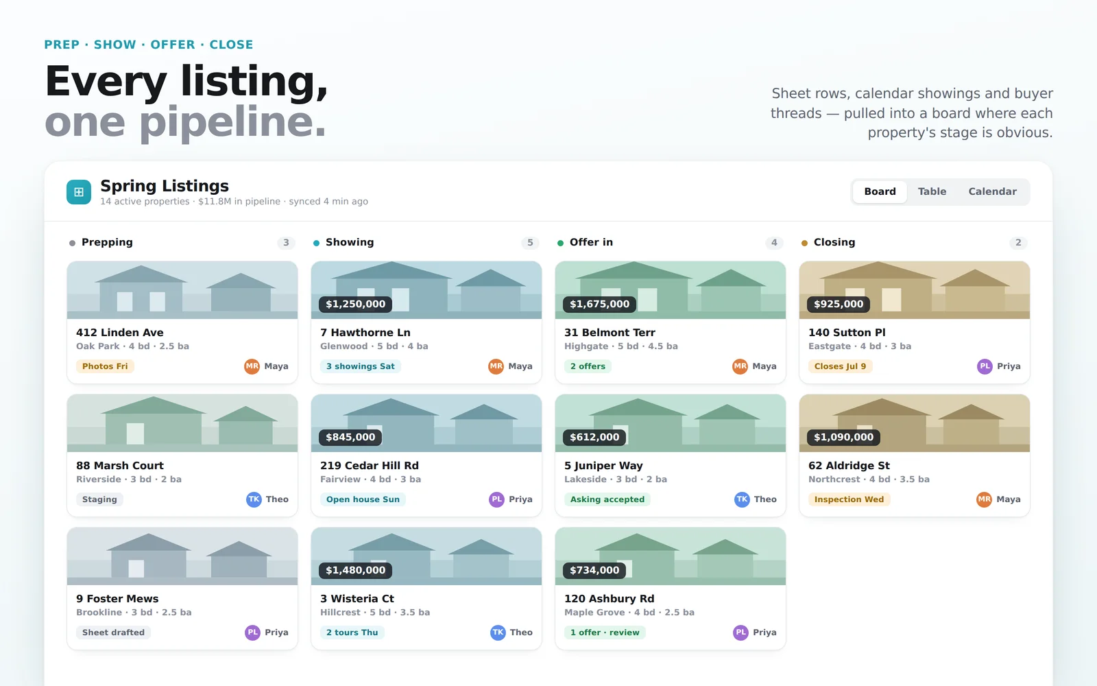 Listing Pipeline screenshot 1