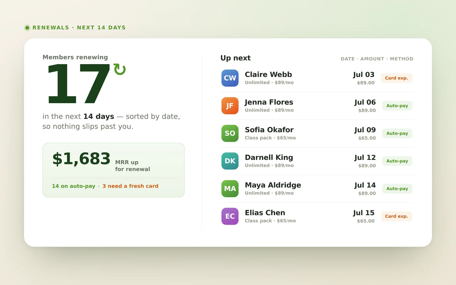 Membership Tracker screenshot 4