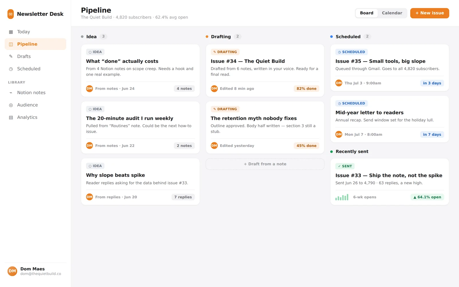 Newsletter Desk screenshot 2