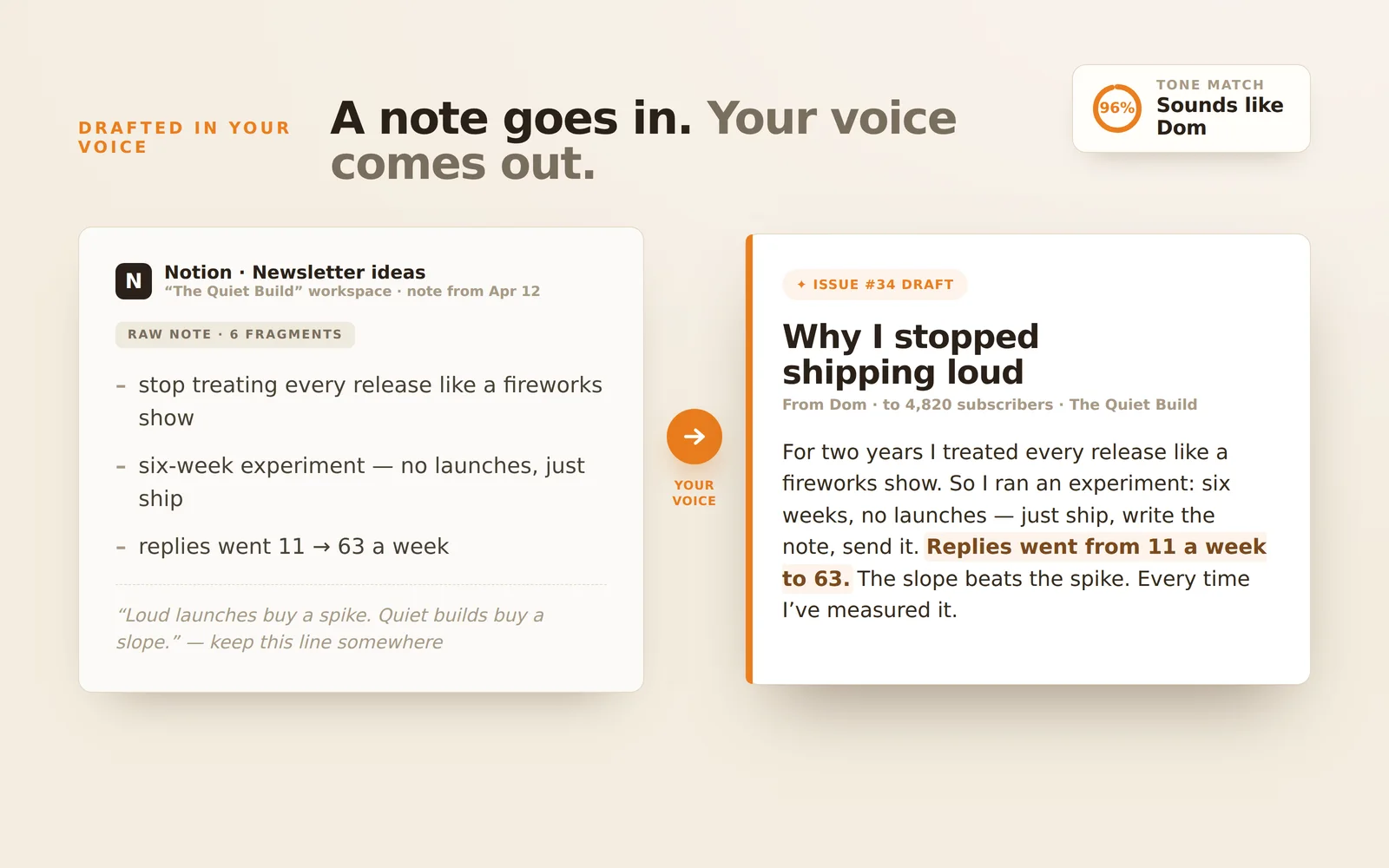 Newsletter Desk screenshot 4