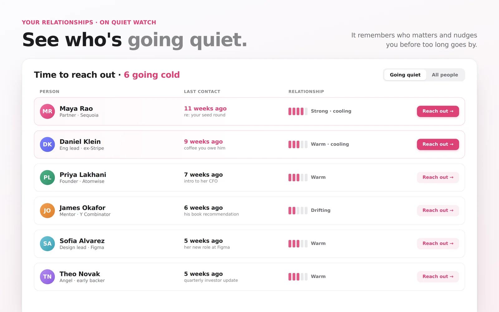Personal CRM screenshot 1