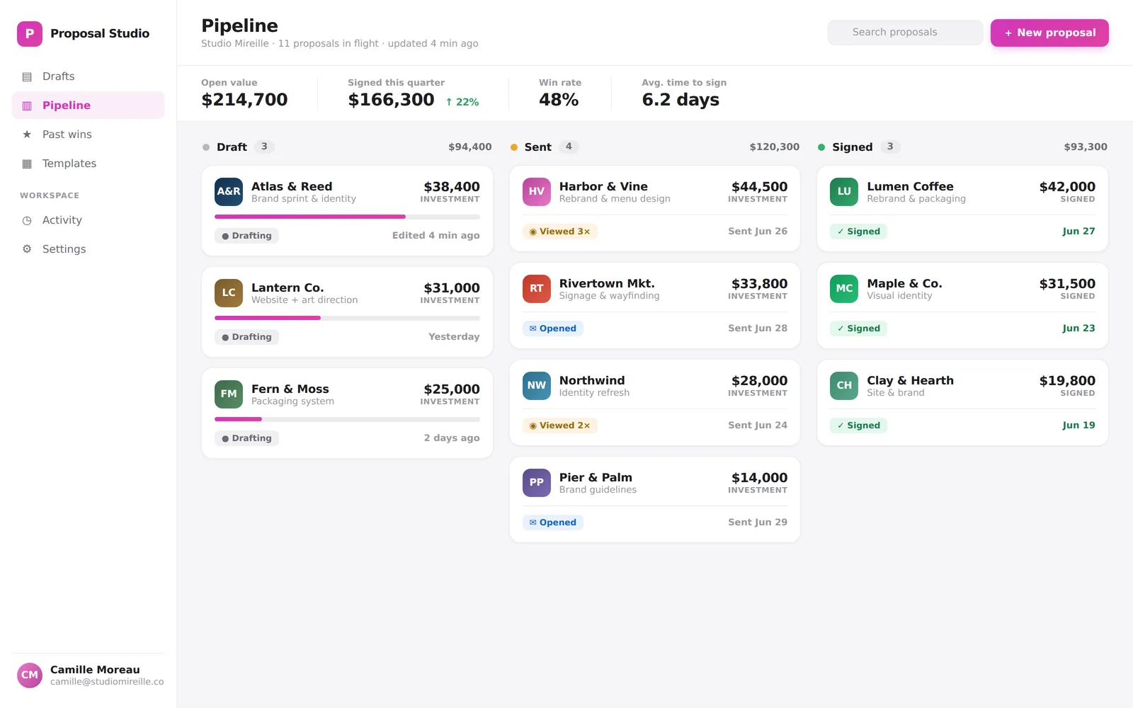 Proposal Studio screenshot 2