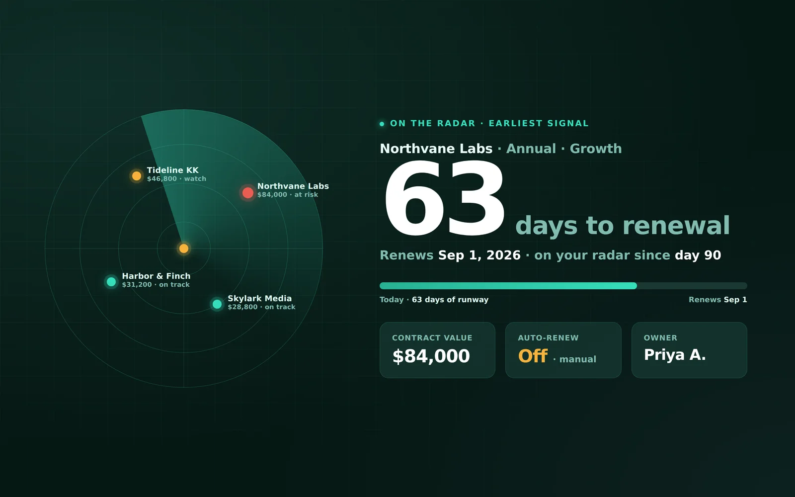 Renewal Radar screenshot 3