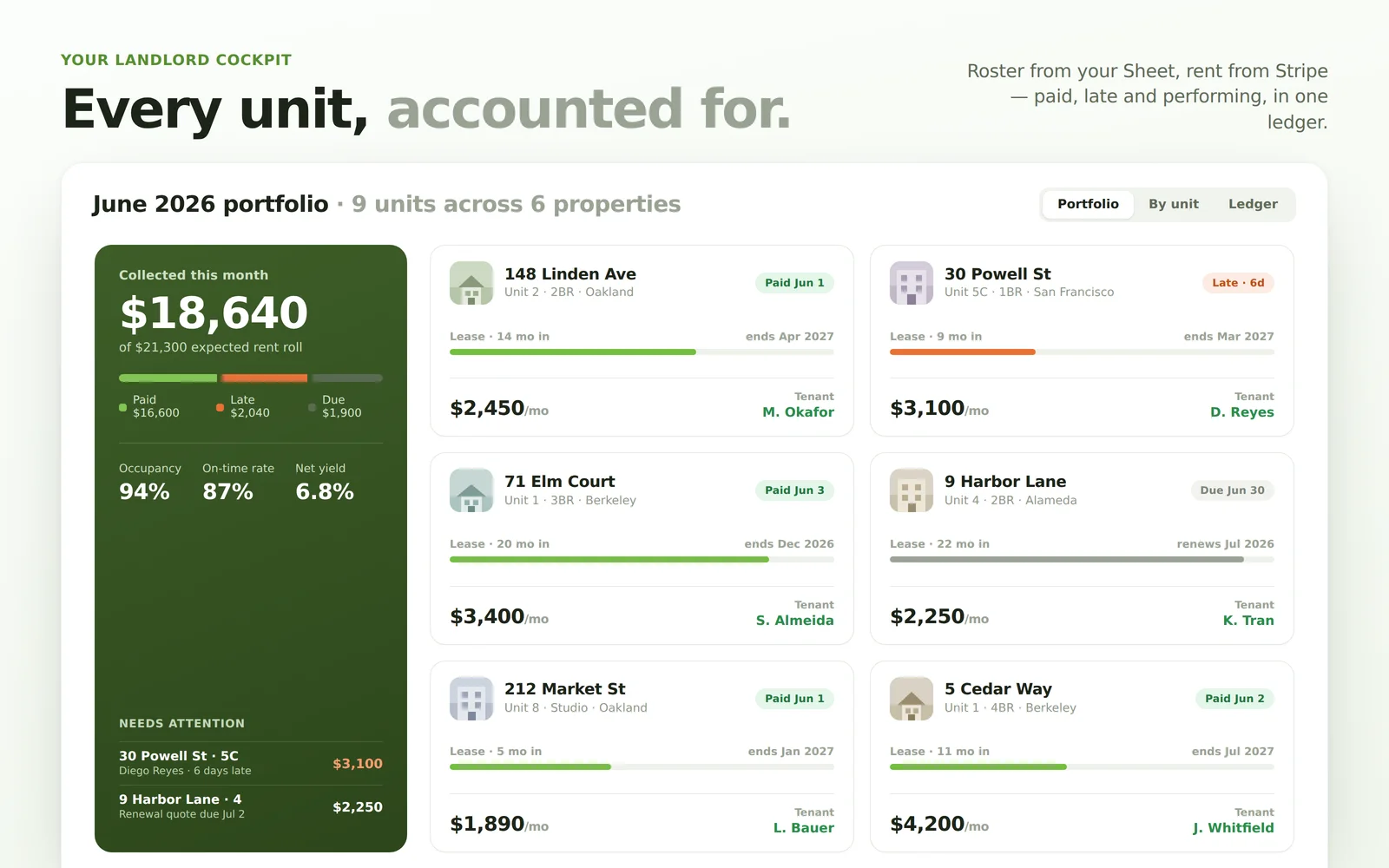 Rental Portfolio screenshot 1