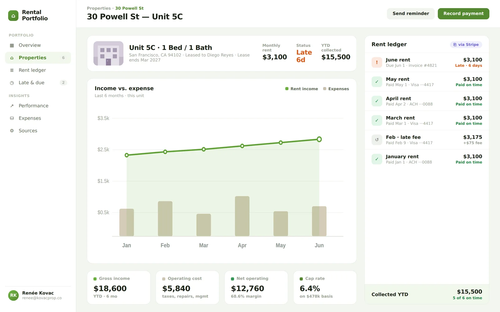 Rental Portfolio screenshot 2