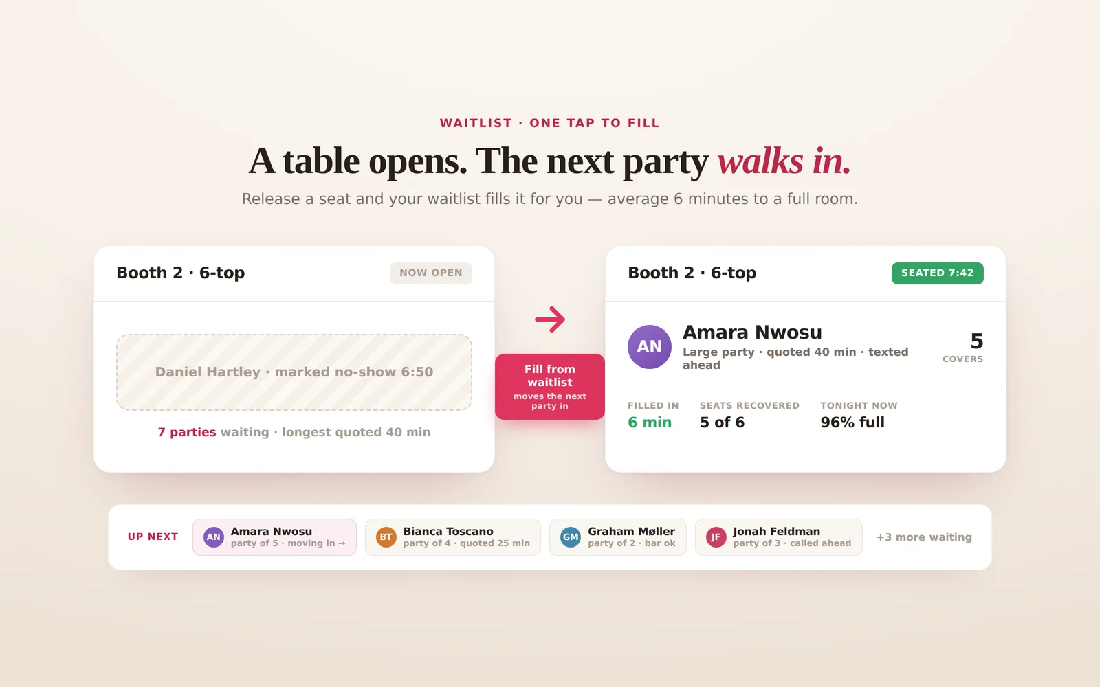 Reservation Book screenshot 4