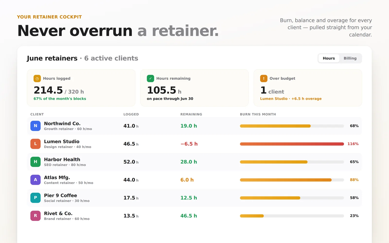 Retainer &amp; Time Tracker screenshot 1