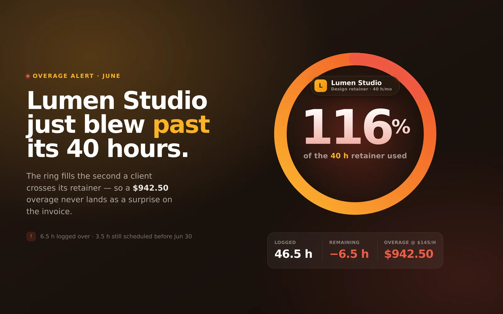Retainer &amp; Time Tracker screenshot 3