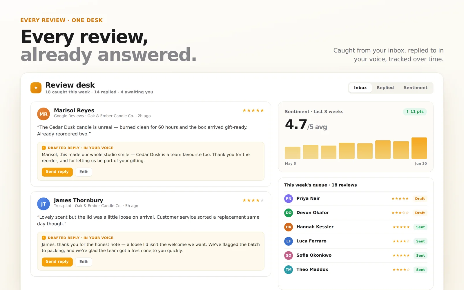 Review Concierge screenshot 1