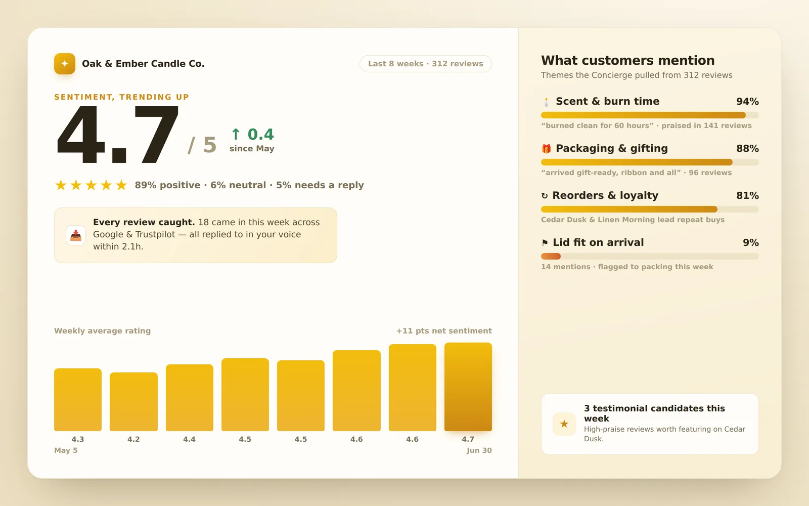 Review Concierge screenshot 4