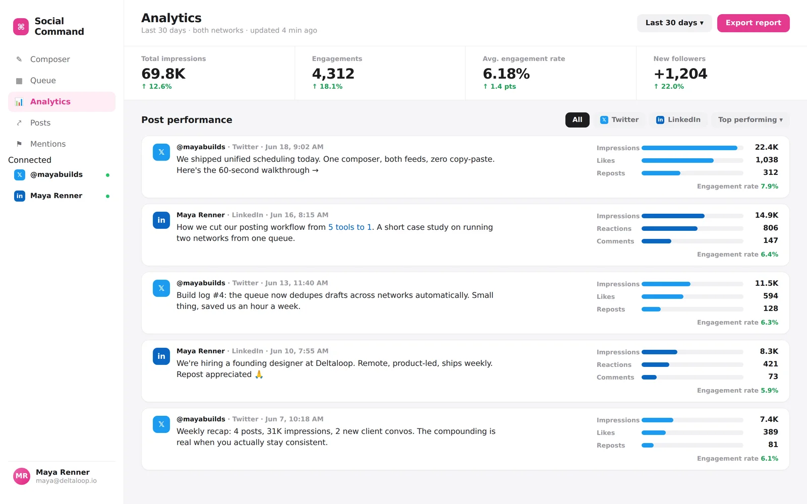 Social Command screenshot 2