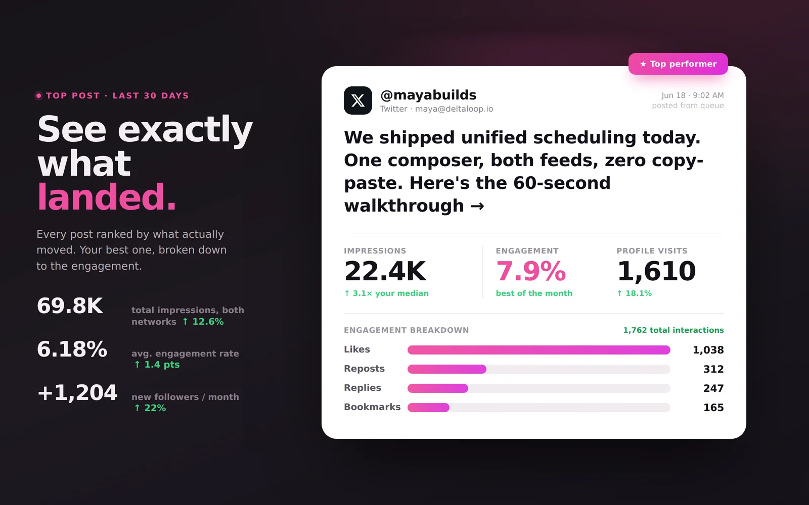 Social Command screenshot 4
