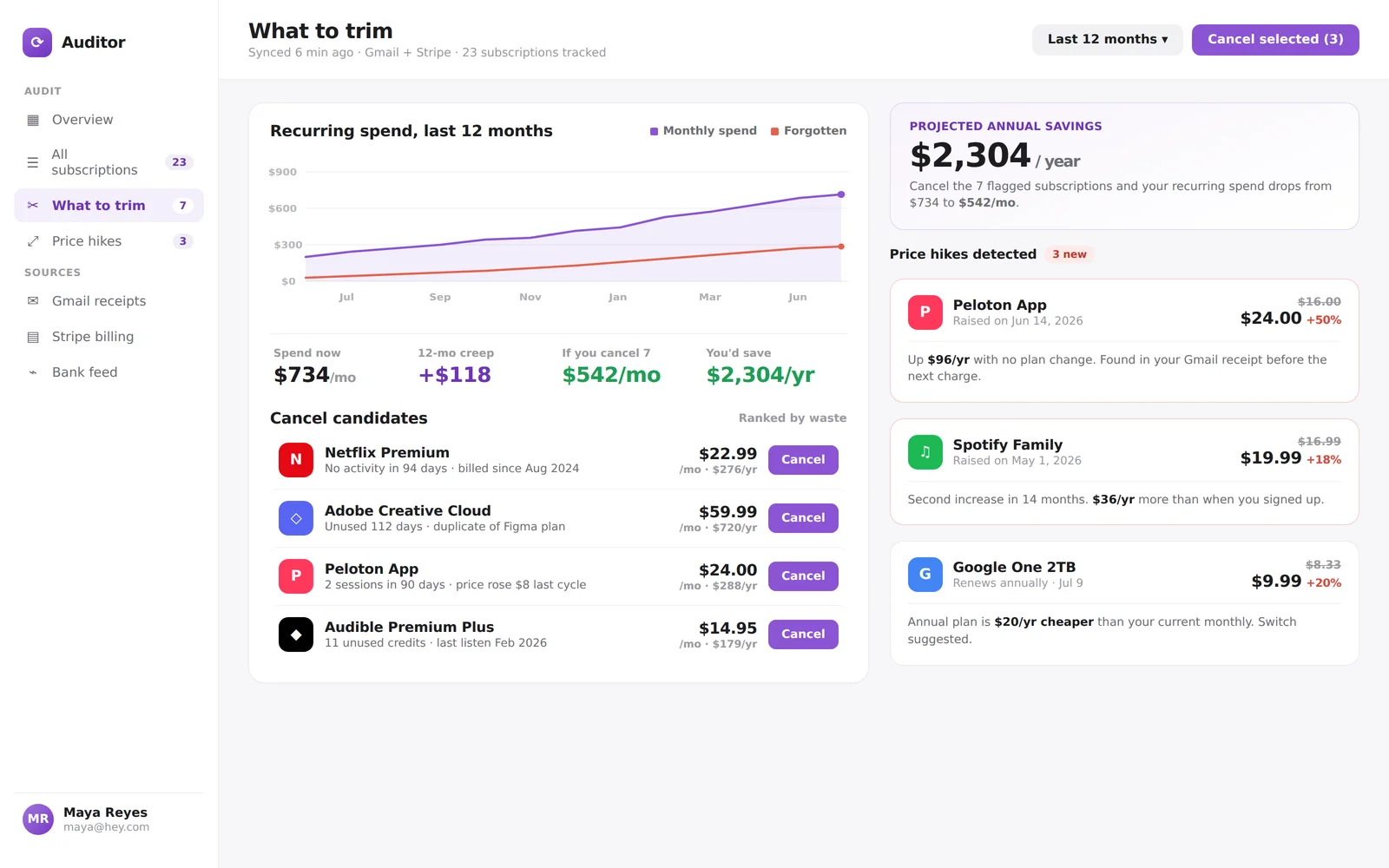 Subscription Auditor screenshot 2