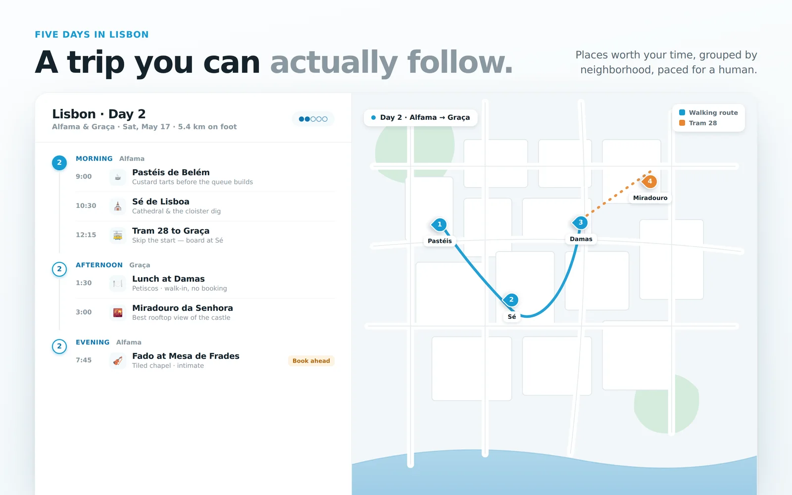Trip Planner screenshot 1
