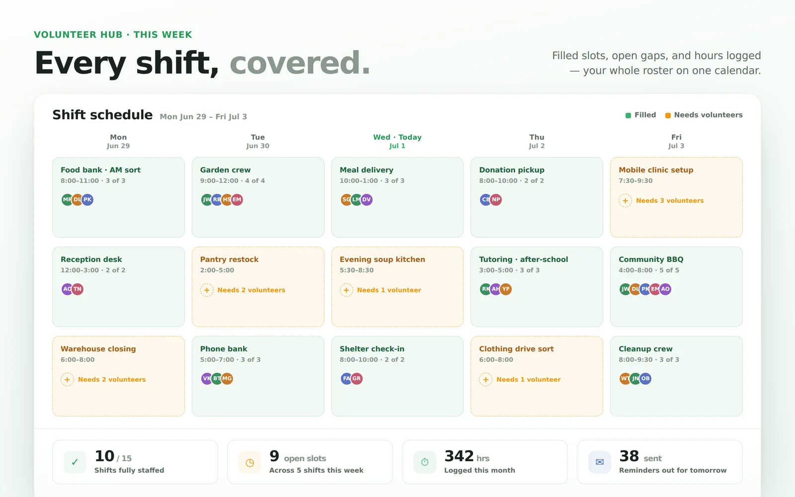 Volunteer Hub screenshot 1