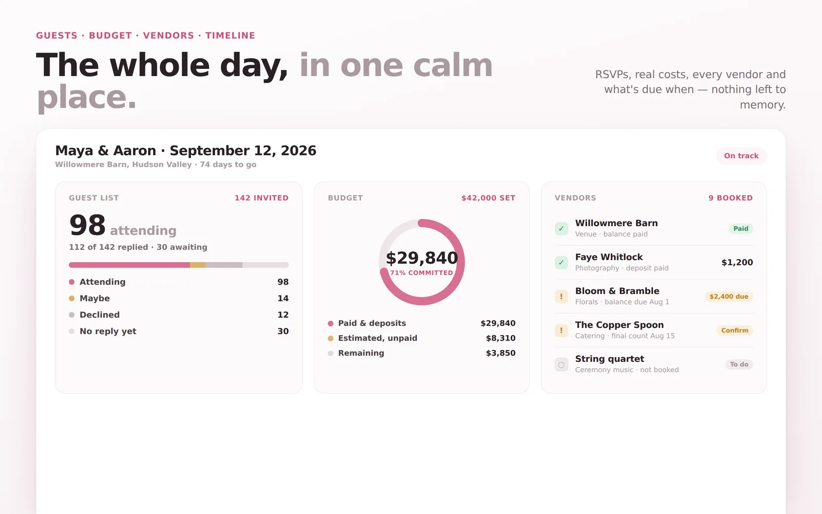 Wedding Planner screenshot 1