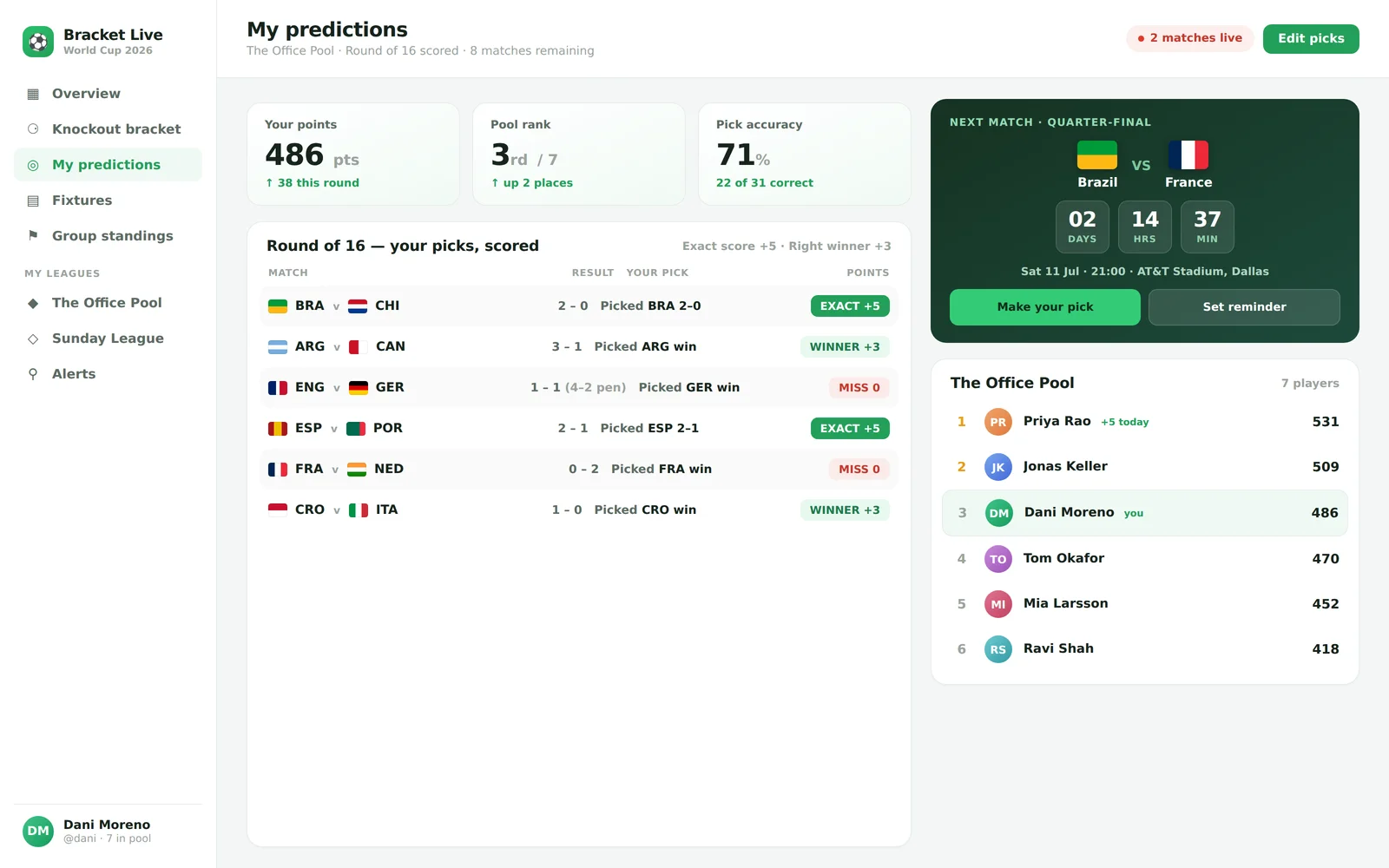 World Cup Bracket Live screenshot 2