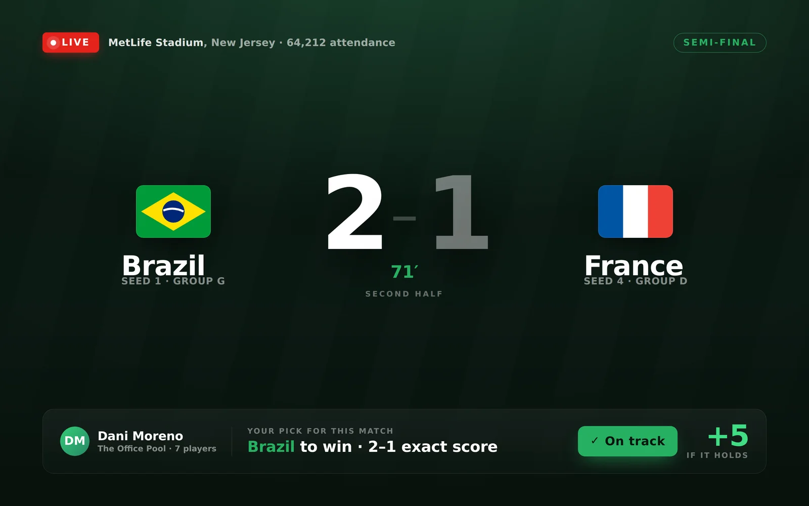 World Cup Bracket Live screenshot 3